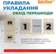 Мат нагрівальний Navin HaloClear 190/600 двожильний для систем опалення 3.0м кв, 0.5х6.0м 600Вт 230В (41-001032-0600) - зображення 9