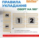 Мат нагрівальний Navin HaloClear 190/600 двожильний для систем опалення 3.0м кв, 0.5х6.0м 600Вт 230В (41-001032-0600) - зображення 7