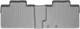 Автомобильные коврики в салон Weathertech на Lincoln MKX 06-15 2-й ряд серые Линкольн МКХ WT0032761 - изображение 1