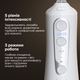 Ирригатор Bitvae С6 White - изображение 2