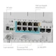 Комутатор мережевий Mikrotik CSS610-1Gi-7R-2S+OUT - зображення 4