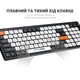 Клавіатура бездротова OfficePro SK985BO Bluetooth Black/White ( 18574 ) - изображение 7