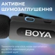 Мікрофон BOYA BY-V20 Type-C Black ( 15707 ) - изображение 10