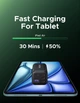 Зарядний пристрій 5 in 1 Ugreen X528 45W GaN Charger 5 Ports PD 3.0 UFSC PPS USB C Fast Charger для iPhone 17 16 15 Pro Max Samsung S25 Xiaomi Tablet iPad Air 4C1A Black (85078) - зображення 7