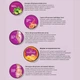 Топ-набор из 5 антицеллюлитных обертываний+5 пар штанов для обертывания Reclaire cosmetics Rc2018 - изображение 2