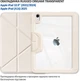 Чехол для планшета BeCover Rugged Origami Transparent для Apple iPad 10.9" (2022/2024)/iPad (А16) 2025 11" с креплением для стилуса Apple Pencil Beige (BC_714970) - изображение 4