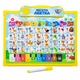 Інтерактивна дошка «Fun Alphabet» 2-в-1 для письма та стирання, модель SK0020 — українська мова, музика, вірші, від 3 років - зображення 1