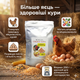 Активатор яйценоскости Chicken Active для кур несушек кормовая добавка 200 г - изображение 2