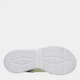 Детские кроссовки для мальчика Skechers Glide-Step Aero 405125L NVLM 30 Синие (199252019554) - изображение 5