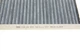Фільтр салону Hyundai Tucson 04-10/ix35 10-/Ioniq 19-19/Kia Sportage 04-/Niro 17- (вугільний) MANN-FILTER CUK 24 004 - изображение 3