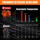 Перчатки с подогревом размер L LOTTBUTY - изображение 3