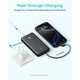 Батарея універсальна Anker 10000mAh, 22.5W, Built-In USB-C Cable, black (A110DH11) ANKER A110DH11 971280 - зображення 4