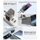 Зарядное устройство ESSAGER Pinchen USB-C + USB 33W Black (ECTAC-PCB01-P) - изображение 4
