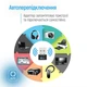 Bluetooth-адаптер ColorWay USB Bluetooth 5.3 до 20 м Black (CW-AD-BT53) - изображение 10