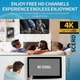 TV Антенна SCERD 4K HD с усилителем до 1280 км - изображение 2