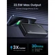 Батарея универсальная Ugreen 20000mAh 20W Two-way Fast Charging (PB312 25683) (354976) - зображення 5