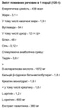 Гейнер с Креатином и Аминокислотами Anabolic MASS – 3000 г Баунти (5903719260947) - изображение 2