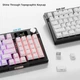Кейкапи для механічної клавіатури White countur, Cherry Profile - изображение 5