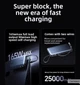 Портативна зарядна станція (павербанк) UGREEN 25 000 мАг 165W для ноутбуків, планшетів та смартфонів PB552 - зображення 2