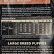 Корм сухой Carnilove Puppy Large Breed Salmon and Turkey для щенков крупных пород с лососем и индейкой 1,5 кг - изображение 5