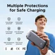 Батарея универсальная Ugreen 20000mAh 45W with Built-in Cable (PB536 55988B) - изображение 3