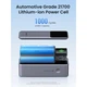УМБ Ugreen 25000mAh 200w Nexode Smart Display (pb722 35525b) - изображение 2