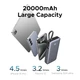 Батарея универсальная Ugreen 20000mAh 45W with Built-in Cable (PB536 55988B) - изображение 8