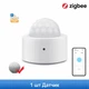Zigbee PIR датчик руху eWeLink, бездротовий сенсор руху, інфрачервоний, Tuya Smart / eWeLink - зображення 1