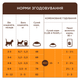Сухий корм для котят CLUB 4 PAWS Клуб 4 лапи Premium for kittens With salmon з лососем 5 кг. - зображення 6