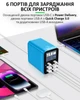 Швидкий зарядний пристрій RELIFE Q4 / 2xUSB QC / 2xType-C PD / TFT дисплей / 72W Max / Blue - зображення 3