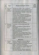 Ознайомлення з природним довкіллям. Молодший дошкільний вік Вікторія Сухар Ранок - изображение 5