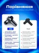 Перкуссионный массажер для тела пистолет для массажа спины мышц 2000 mAh VMHouse массажный ручной пистолет для шеи рук электромассажер ударный для ног вибрационный антицеллюлитный 99 режимов 8 насадок с кейсом темно-серый (0279-0001) - изображение 5