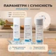 Комплект картриджів Slim 10 10″ 10 мкм поліпропіленовий вугільний для фільтра зворотного осмосу механічного очищення змінні фільтри проточних систем набір фільтрів для видалення хлору запаху органіки + ключ до корпусів 10″ у подарунок AQUA BRILLIANT 1-2-3 - изображение 2