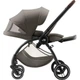 Прогулянкова коляска Britax Romer Rio Urban Olive (2000041615) - зображення 5