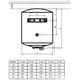 Бойлер Shivaki SH WH 1.5 30 SHIVAKI SH WH 1.5 30 944643 - изображение 10