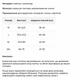 Ортопедичний коректор постави (реклінатор) Jingba Support 3202, для підтримки верхнього відділу хребта, чорний, M - зображення 5