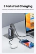 Мережевий зарядний пристрій UGREEN 65W GaN II (2×USB-C + USB-A) - зображення 4