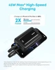 Портативный аккумулятор Anker Zolo 20000mAh 45W Black (A1681H12) - изображение 4