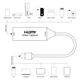Устройство захвата видео PowerPlant HDVC2-C HDMI (F) - 3.0 USB Type-C (M) (CA914715) - изображение 2
