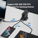 Зарядний пристрій ASOMETECH ASGaN-016 140Wmax GAN PowerDisplay (PPS, PD3.0, QC5) порти 3C+2A Black (44161) - зображення 8