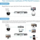 IP-камера 4MP HD-IP POE AI Smart PTZ PT-IP54F (IP66) з оглядом 360 ° (778877) - зображення 3