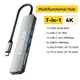 USB-хаб ESSAGER 7-in-1 USB-C to HDMI 4K@60Hz + USB-C + USB 3.2 + 2xUSB 2.0 + TF/SD + USB-C PD Grey (EHB07-QH0G-Z) - зображення 2