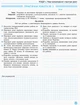 Книга Інформатика. 10 клас. Профільний рівень. Зошит для практичних робіт Ранок Автор - Руденко В. Д., Потієнко В. О., Речич Н. В. - зображення 3