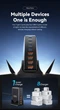 Сетевое зарядное устройство Essager 320W GaN USB Type-C PD QC 4×USB-C 4×USB-A быстрая зарядка для ноутбука телефона Black - изображение 4
