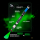 Потужна лазерна указка з насадками до 10 км зелена Laser pointer 303 на акумуляторі - зображення 2