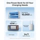 Батарея універсальна Anker Nano 10000mAh, 45W, Built-In USB-C Cable, white (A1638H21) ANKER A1638H21 971689 - зображення 3