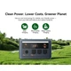 Зарядна станція Blackview Oscal PowerMax 1800 SE 1024Wh LiFePO₄ Battery, 1800W Rated / 3600W Surge - изображение 9