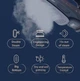 Мини-утюг RAF R1236B с функцией отпаривания - изображение 9