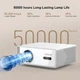 Проектор ThundeaL TD95W 1300 ANSI, Android, Wi-Fi, Автофокус - изображение 7