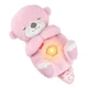 Мягкая игрушка Fisher Price Сказочные сны розового выдренка (JLJ33) - изображение 1